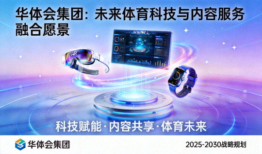 华体会集团展望未来体育科技与内容服务融合的愿景图